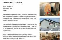 2185 3rd Avenue E, Kalispell